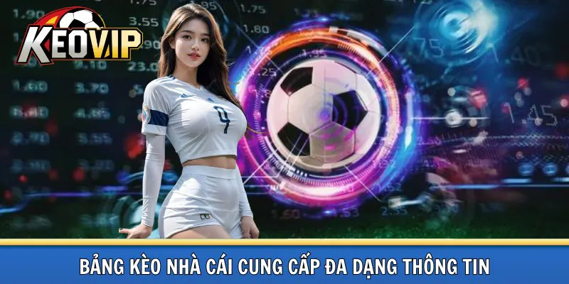 Bảng kèo nhà cái chuẩn xác - keovip.ac